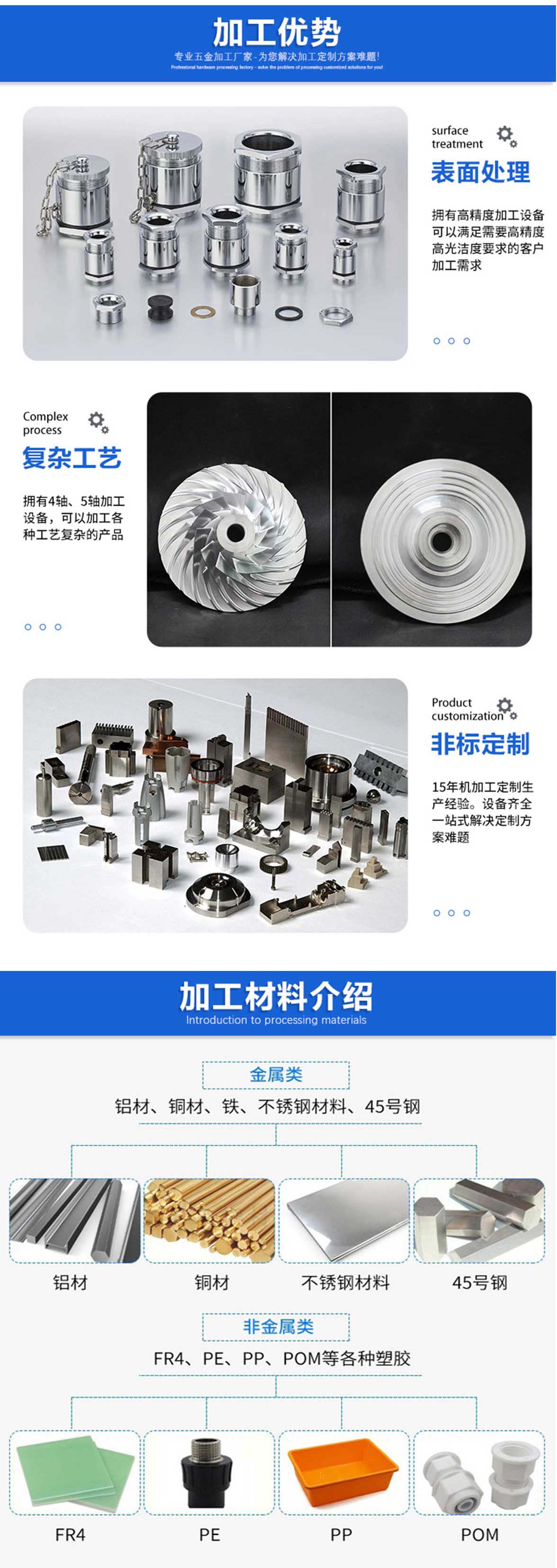 粉末冶（yě）金注射成型廠家