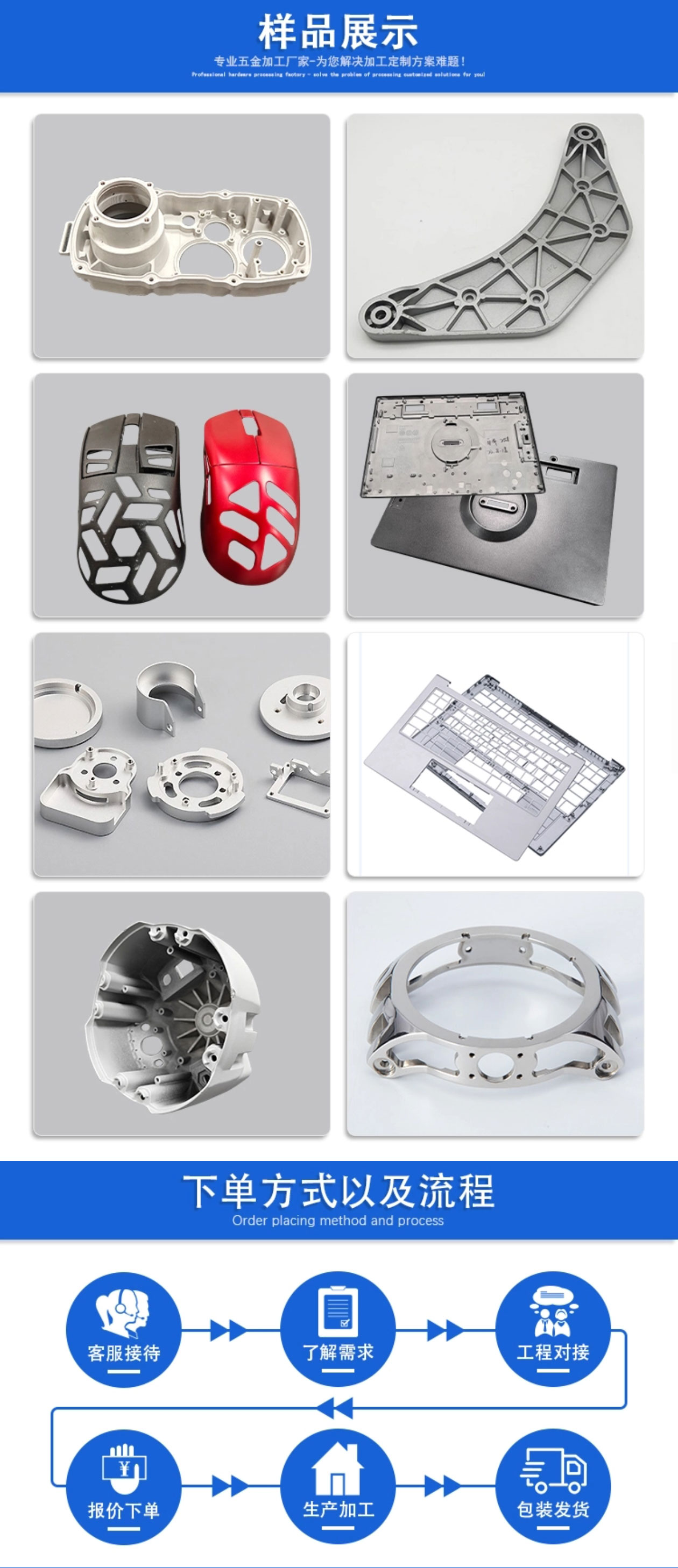 鎂合金壓鑄加（jiā）工（gōng）廠