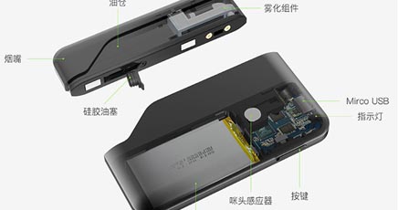 卡片煙電（diàn）子煙配件生產批發